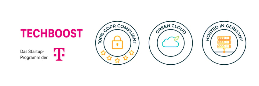 Badges für TechBoost, DSGVO Compliance, Green Cloud und Data Hosted in Germany