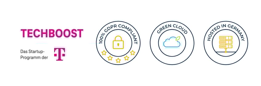 Badges für TechBoost, DSGVO Compliance, Green Cloud und Data Hosted in Germany