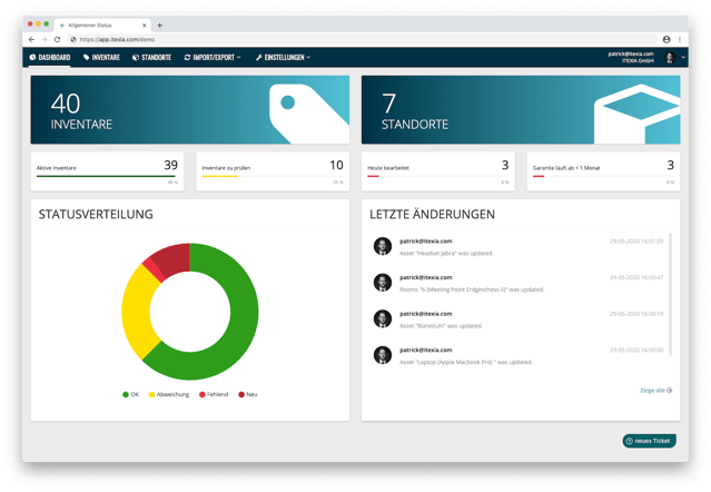 Einblick in das Dashboard der seventhings Software